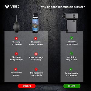 Электронный очиститель воздухом VSGO 100000RPM аккумуляторный портативный synthetic.ua - Фото 1