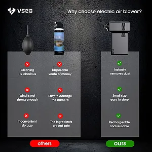 Электронный очиститель воздухом VSGO 100000RPM аккумуляторный портативный synthetic.ua - Фото 1
