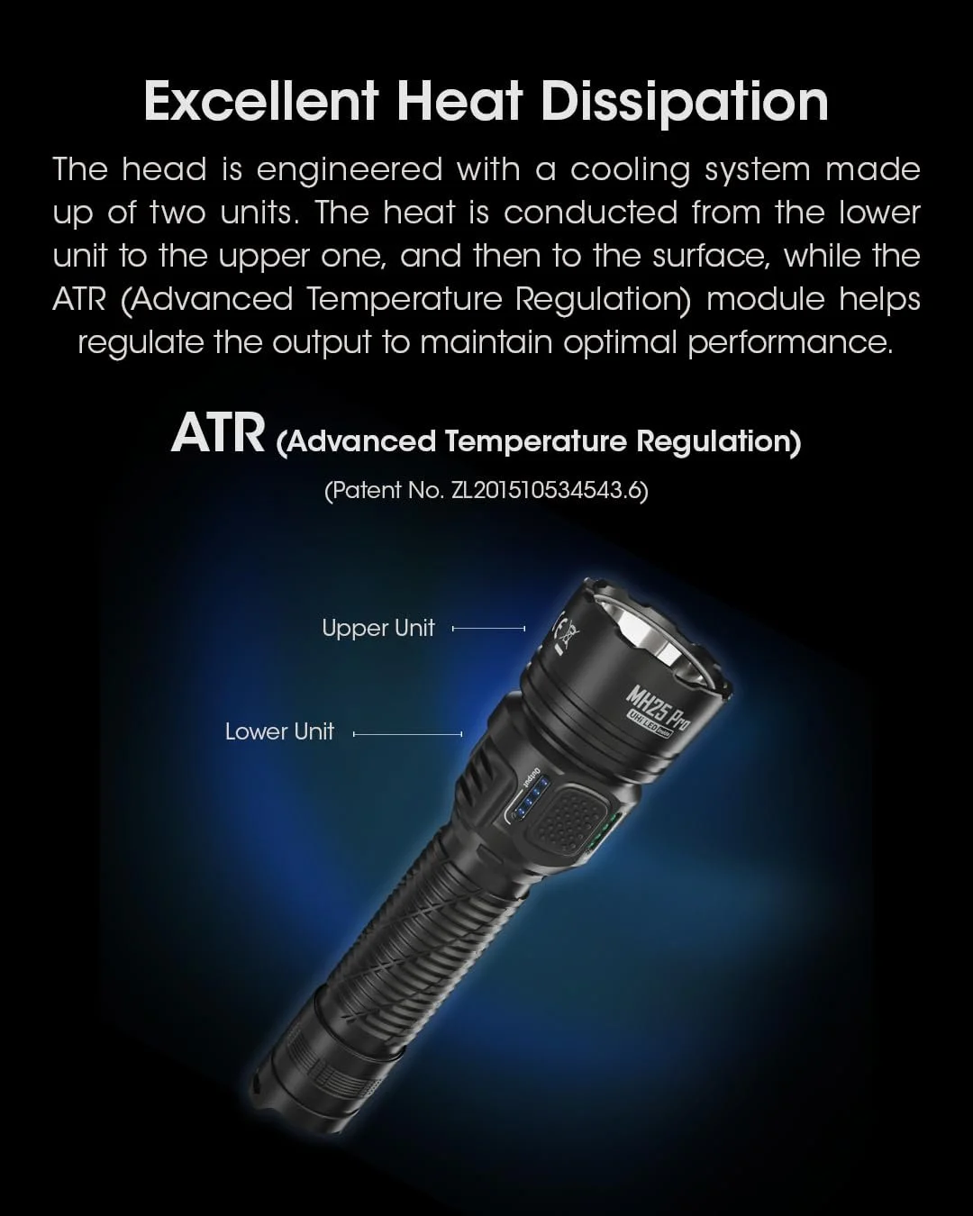 Ліхтар Nitecore MH25 PRO, фото №7 Ліхтар Nitecore MH25 PRO, фото №7