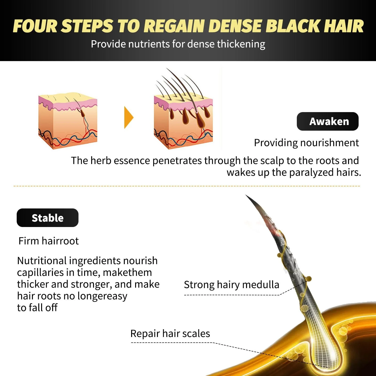 Сыворотка для роста волос 30 мл, 2 шт., фото №5