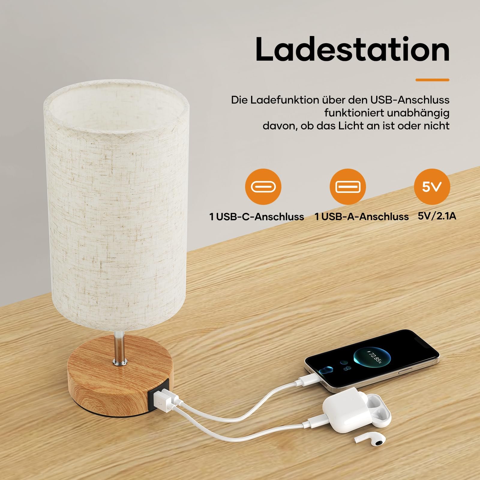 Настільна лампа Suright Bedside Lamp Touch Dimmable USB A+C Wooden Base LED Bulb Linen, фото №4