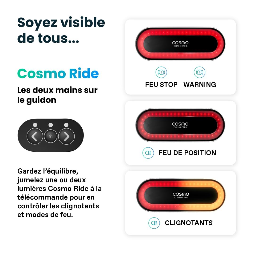 Шолом Smart Cosmo Connected Cosmo Fusion для велосипеда та скутера з козирком, розмір для дорослих, поворотник, автоматичний стоп-сигнал, роздільна поїздка, виявлення падіння, фото №4
