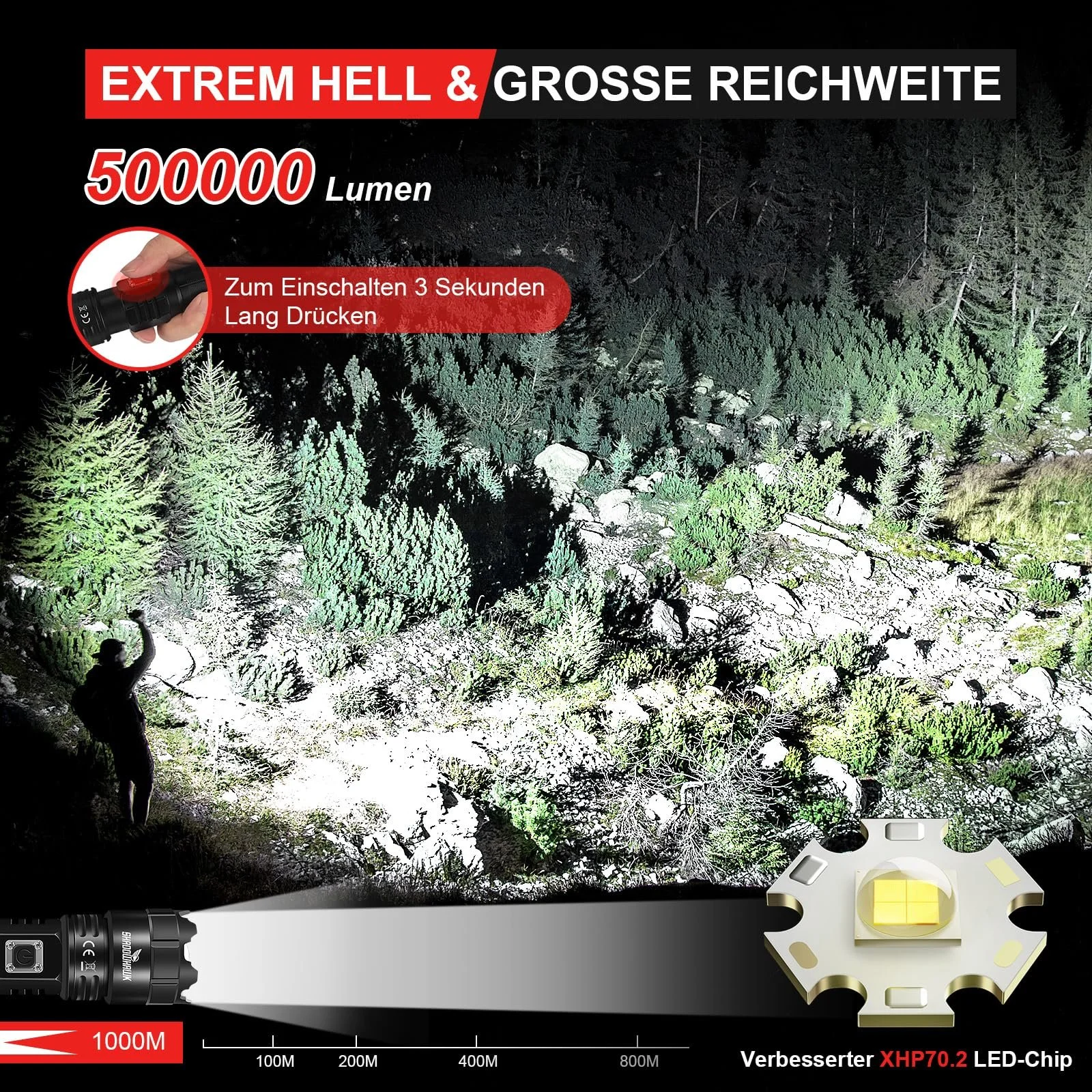 Фонарь Shadowhawk LED XHP70.2 S9322 500000 люмен, тактический, перезаряжаемый, водонепроницаемый IP67, 5 режимов, масштабируемый, фото №2