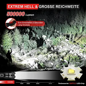 Фонарь Shadowhawk LED XHP70.2 S9322 500000 люмен, тактический, перезаряжаемый, водонепроницаемый IP67, 5 режимов, масштабируемый synthetic.ua - Фото 1