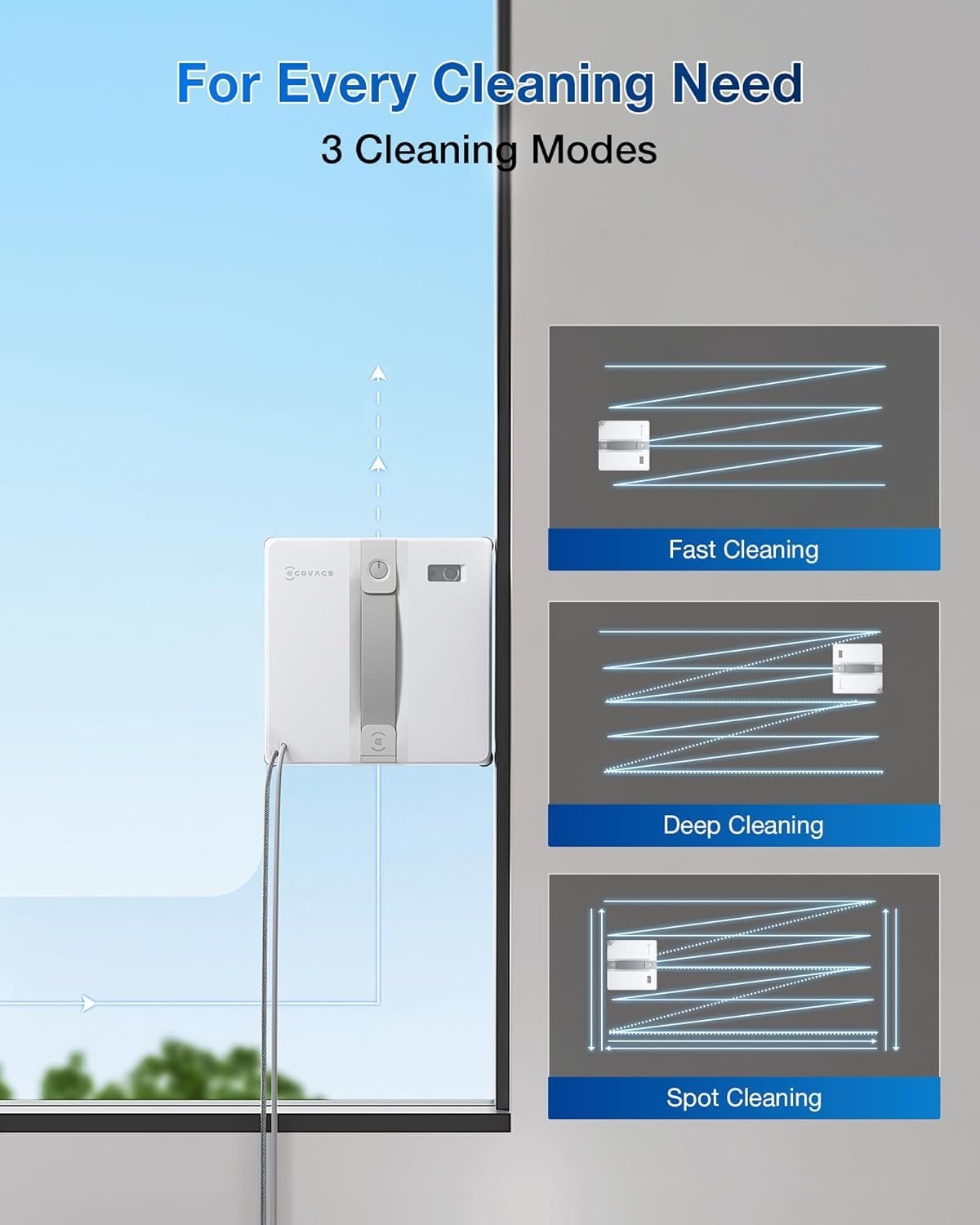 Робот для мойки окон ECOVACS WINBOT Mini Компактный дизайн Серый, фото №5