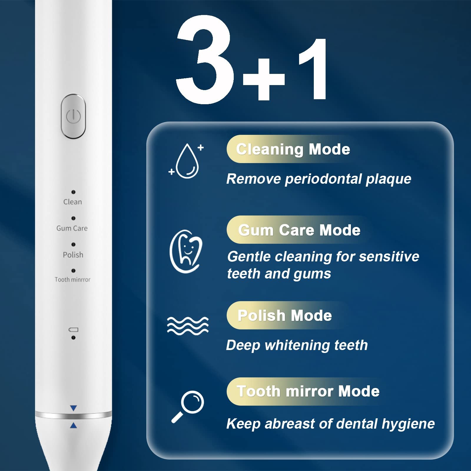 Електрична звукова зубна щітка PTHTECHUS 3 режими Таймер IPX7 Акумулятор 45 днів з додатком, фото №3