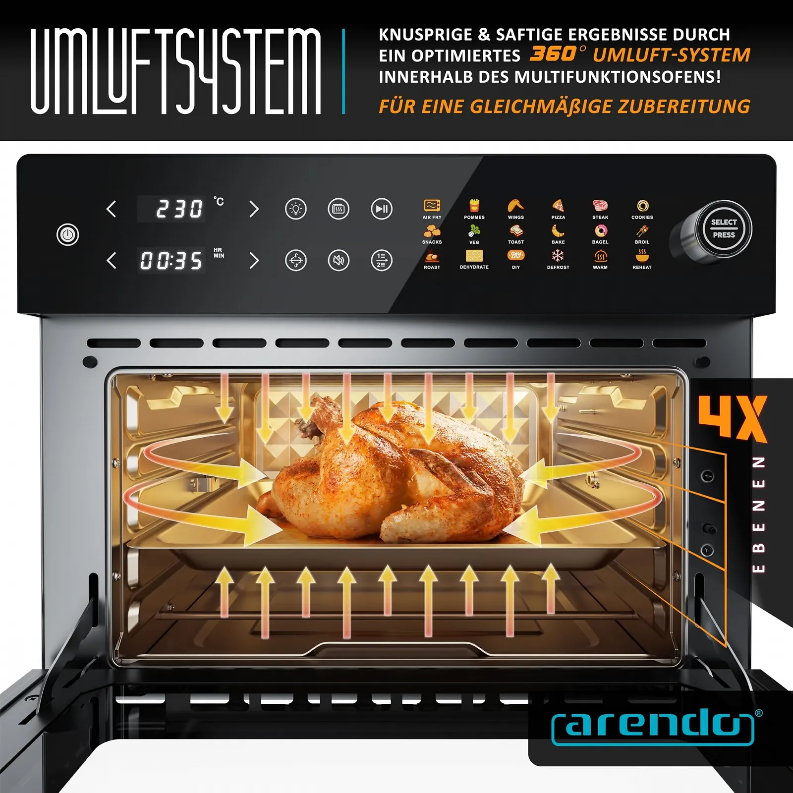 Мультипіч-піч Arendo Mini Oven 30 л 1800 Вт Stainless Steel, фото №4 Мультипіч-піч Arendo Mini Oven 30 л 1800 Вт Stainless Steel, фото №4