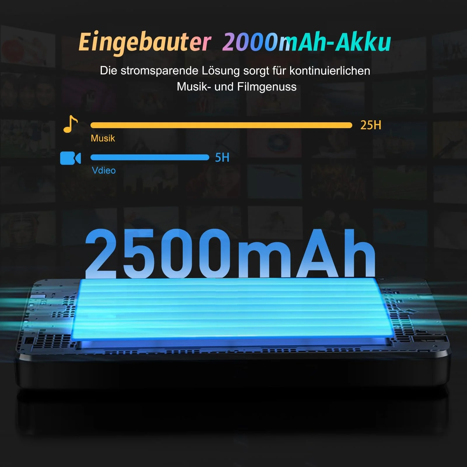 MP3-плеер 5 Inch Android 13 OS, 96 GB с Bluetooth и WiFi, 1080P HD MP4 плеер, с предустановленными Spotify, Audible и Play Store, фото №6
