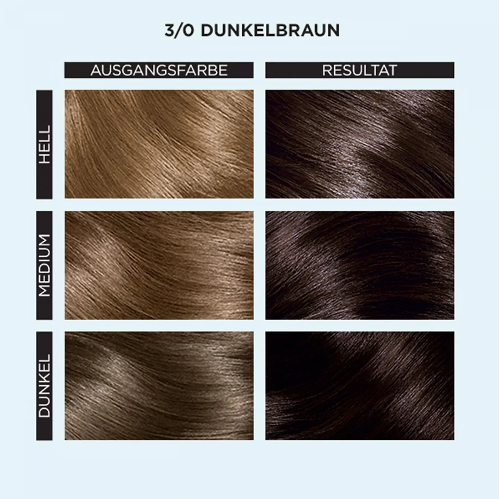 Фарба для волосся Clairol Professional Color Studio Перманентна Темно-коричневий 3/0 (110 мл), фото №2