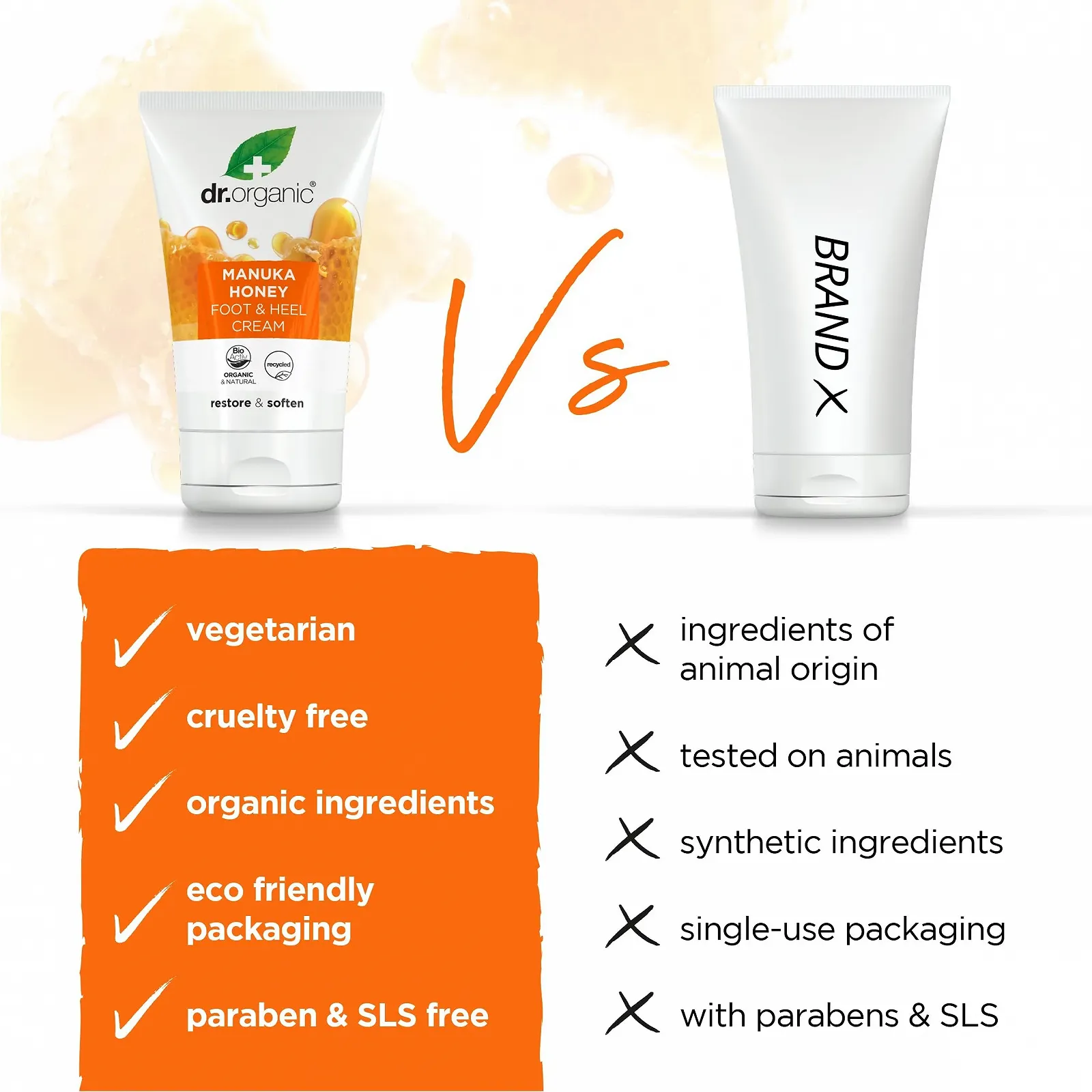 Крем для ног Dr Organic Manuka Honey Увлажняющий для сухой кожи 125 мл, фото №4