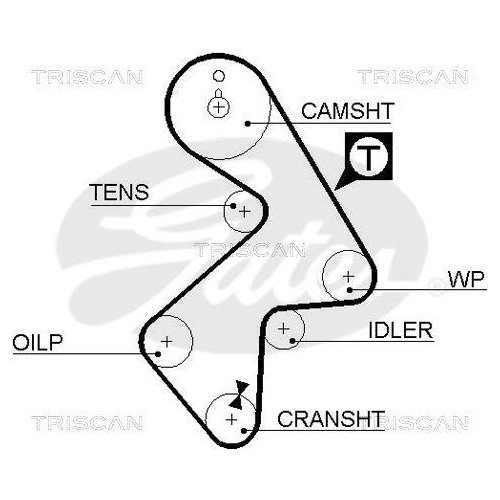 Комплект ременя ГРМ TRISCAN 8647 13008, фото №2
