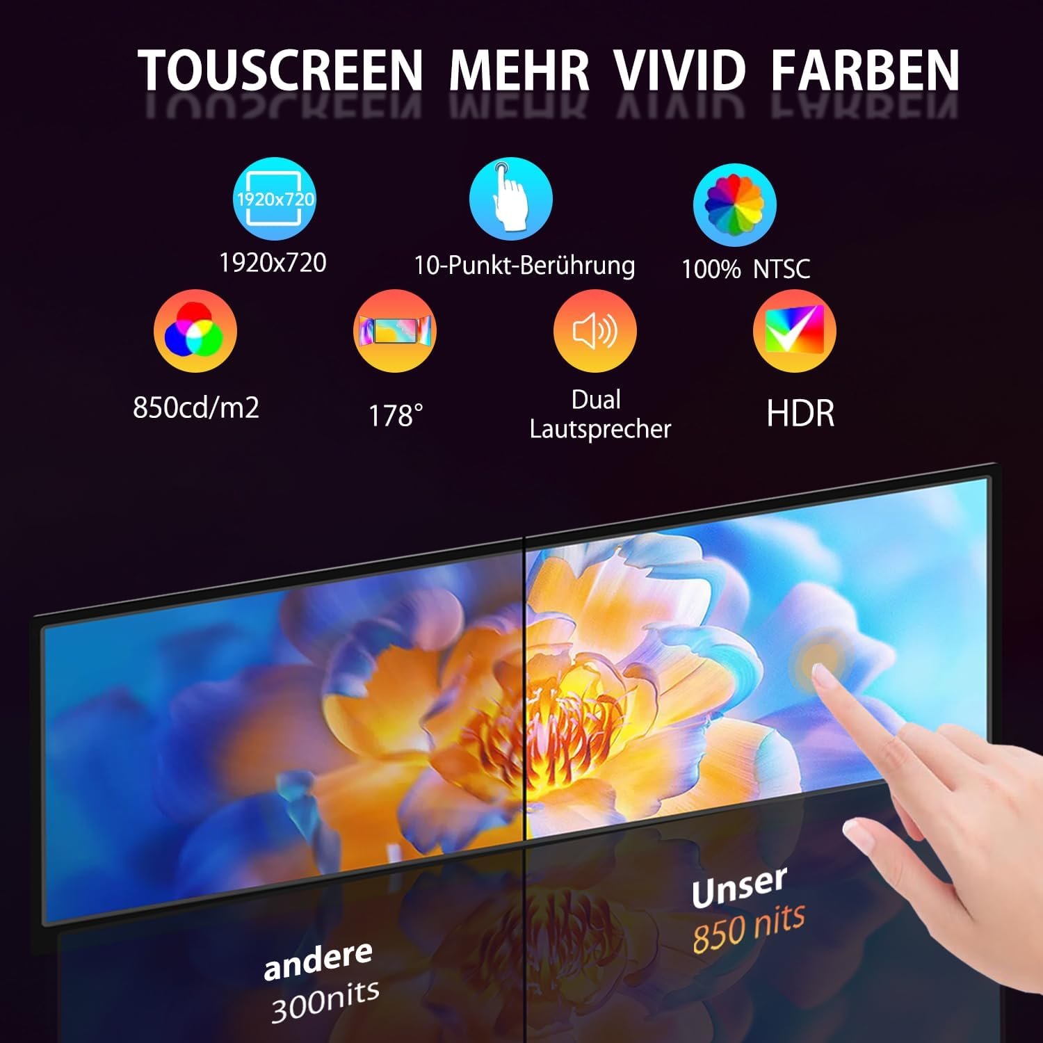 Монитор портативный 10.3" Ulrhzar HD-103 Full HD IPS 60 Гц, фото №2 Монитор портативный 10.3" Ulrhzar HD-103 Full HD IPS 60 Гц, фото №2