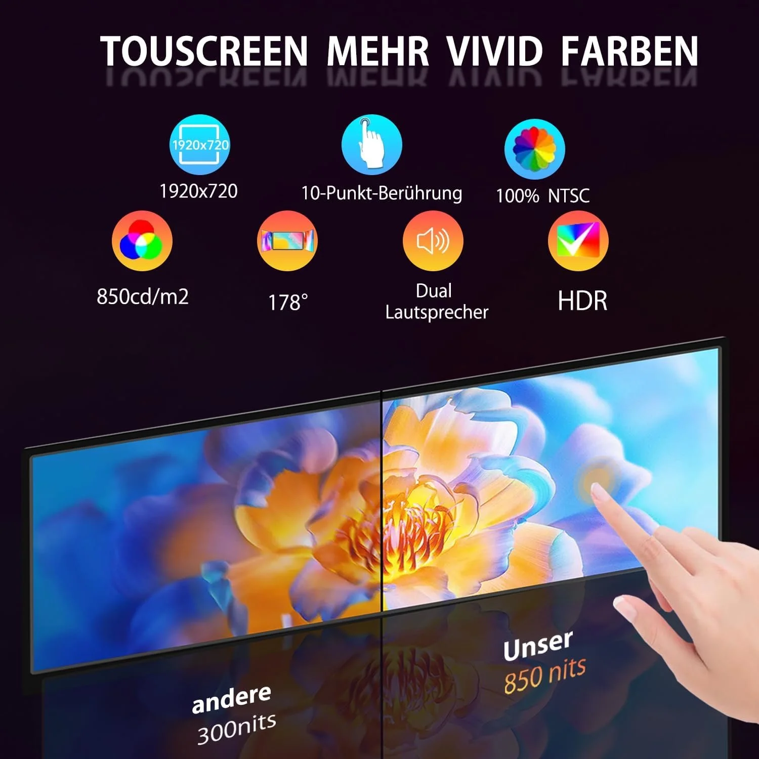 Монитор портативный 10.3" Ulrhzar HD-103 Full HD IPS 60 Гц, фото №2