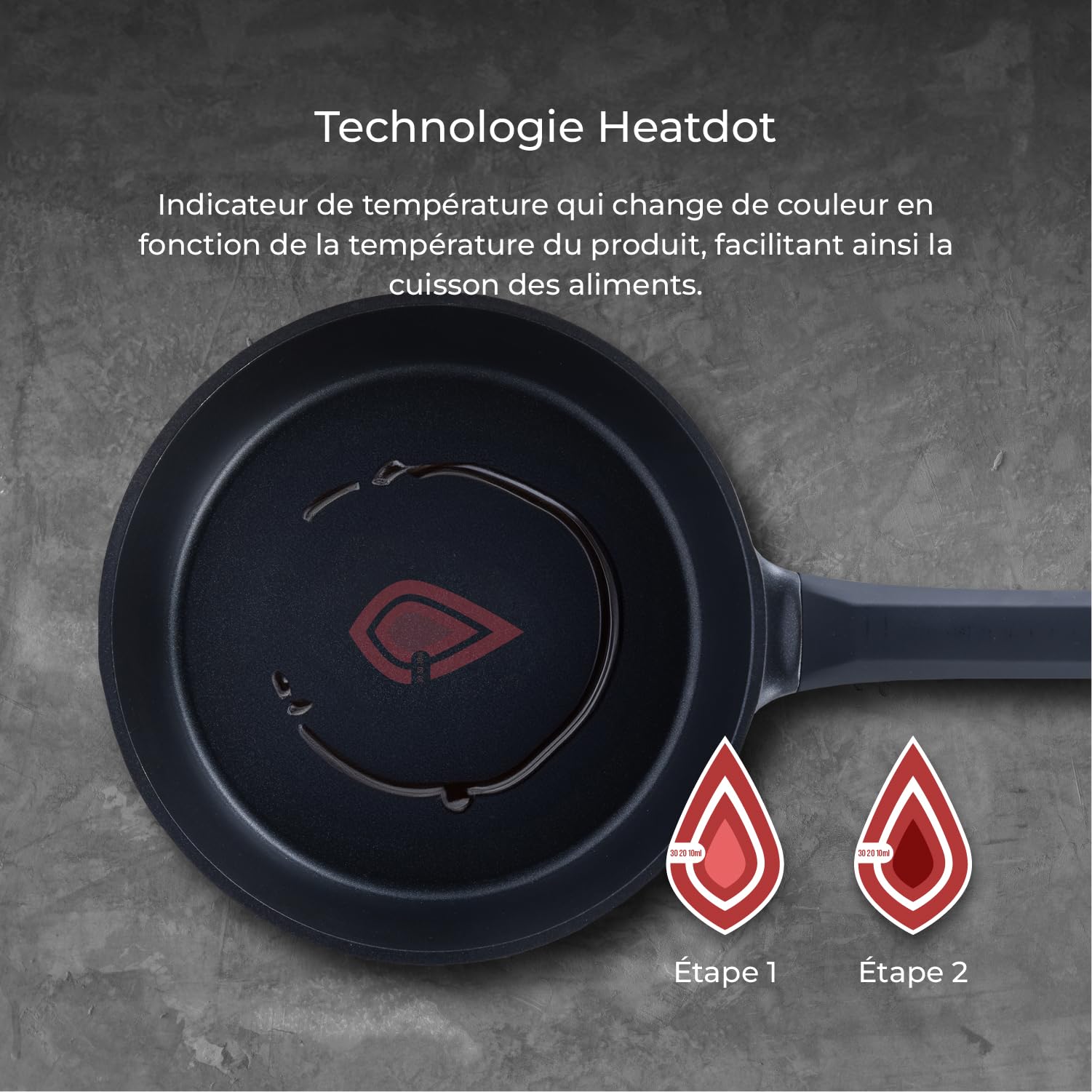 Набор MasterPRO Gastro Reeco 14-Piece 20, 24 и 28 см Сковородки 20, 24 и 28 см Кастрюли 16 см Кастрюля с Крышкой Переработанный Литой Алюминий Heatdot Антипригарное Покрытие, фото №4