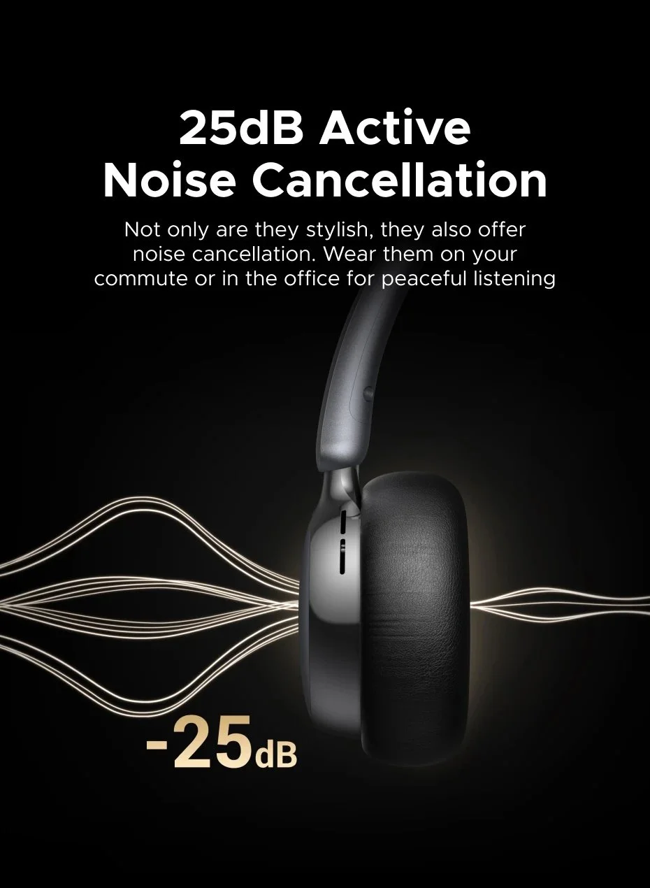 Наушники Ugreen Studio Plus ANC BT6.0 80ч Multipoint Black, фото №3 Наушники Ugreen Studio Plus ANC BT6.0 80ч Multipoint Black, фото №3