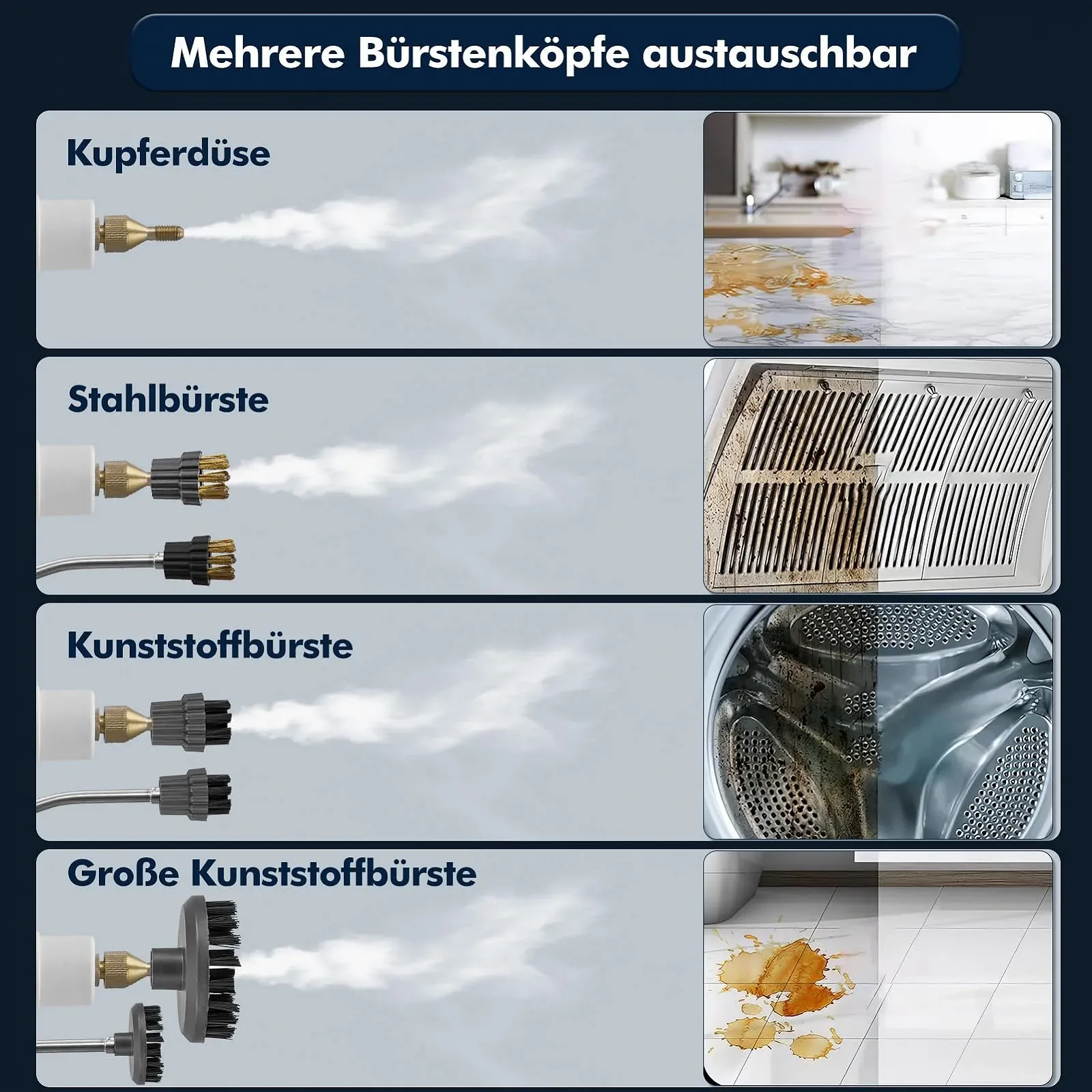 Пароочисник ручний 2500 Вт 1.2 л 9 рівнів 10 сек., фото №7 Пароочисник ручний 2500 Вт 1.2 л 9 рівнів 10 сек., фото №7