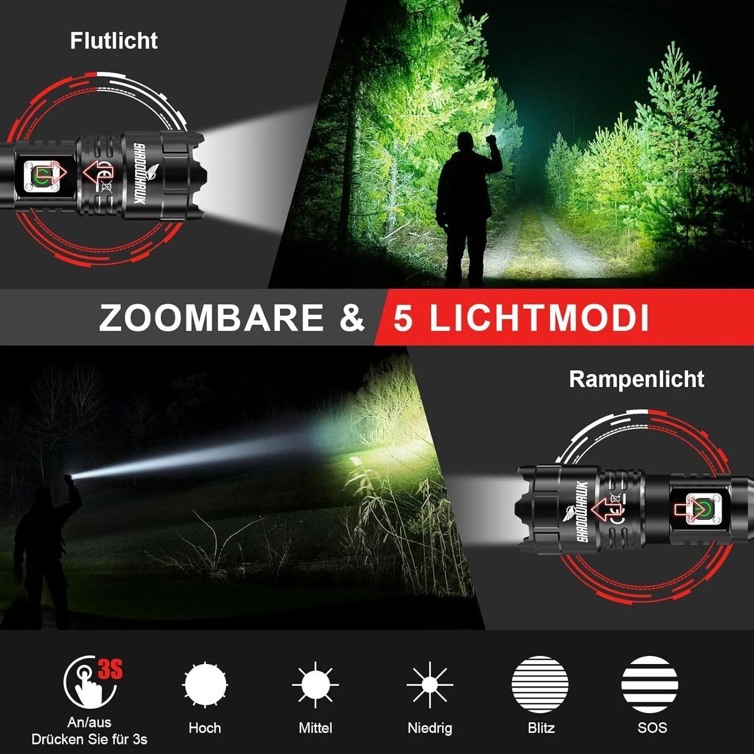 Фонарь Shadowhawk LED XHP70.2 S9322 500000 люмен, тактический, перезаряжаемый, водонепроницаемый IP67, 5 режимов, масштабируемый, фото №3