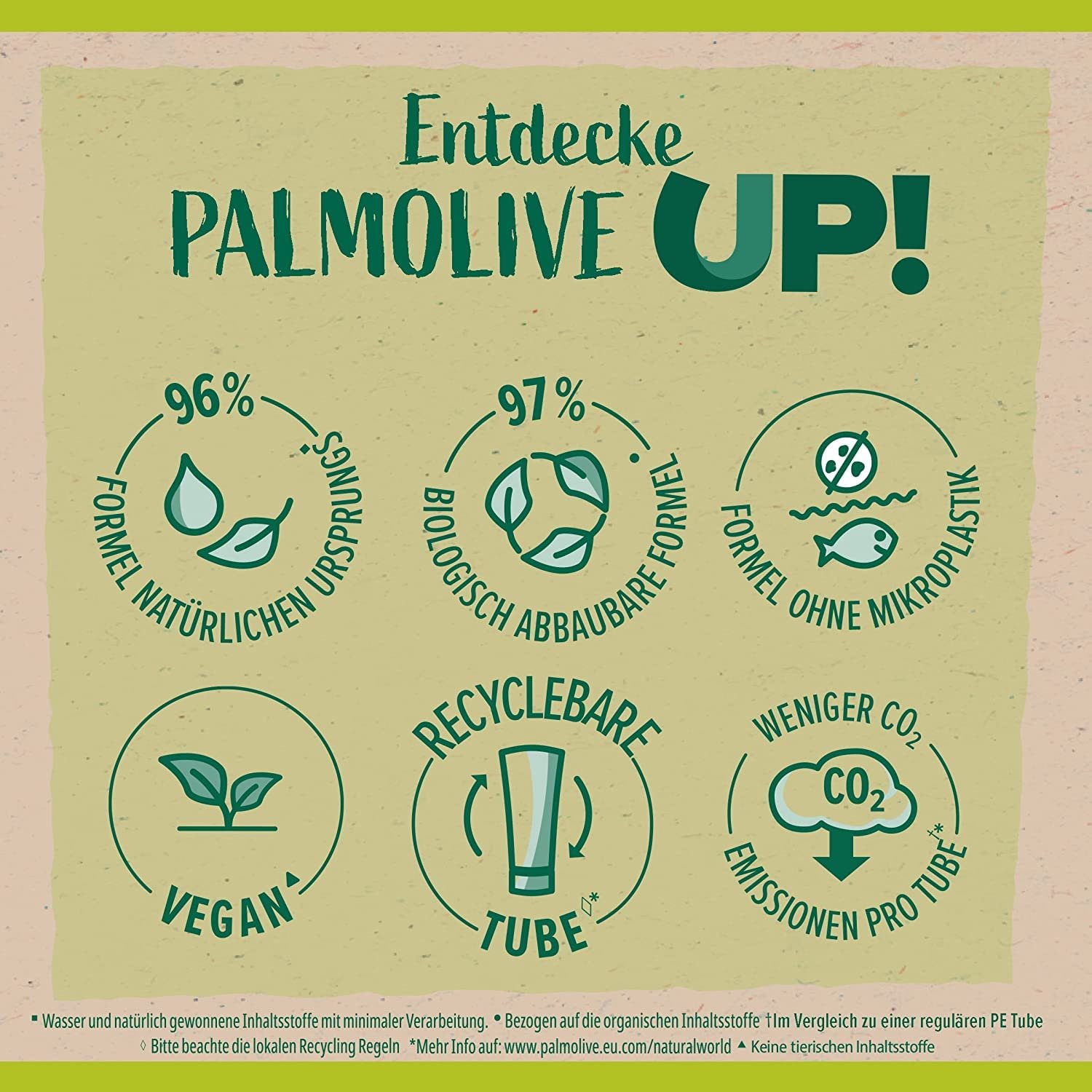 Гель для душа Palmolive Up! с цедрой цитрусовых и цветом персика 200 мл 6 шт., фото №3