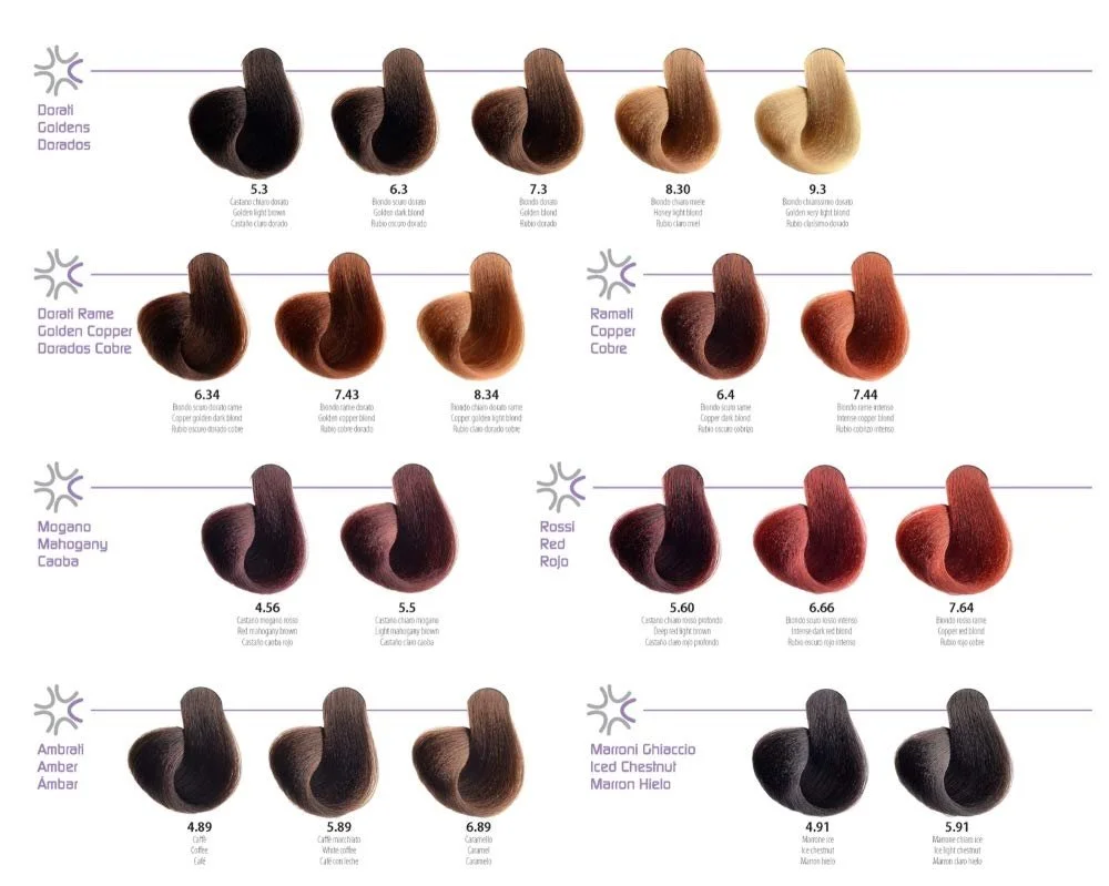 Стійка крем-фарба NHP 8.1 Світлий Попелястий Блонд з Аргановою Олією, Маслом Какао, Органічними Інгредієнтами 100 мл, фото №5