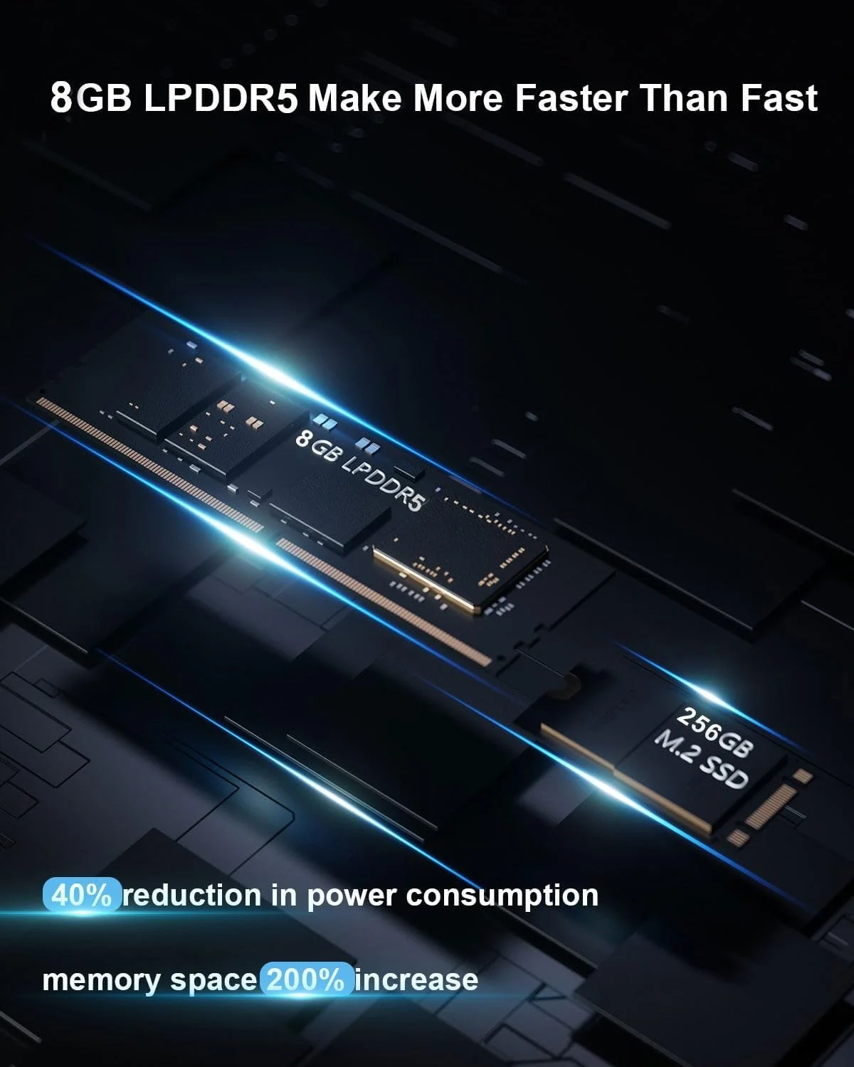 Міні ПК DIVINPC T9 PLUS / Intel N95 / RAM 8GB / SSD 128GB / 3 x HDMI / 2 x LAN / Wi-Fi 6 / Bluetooth 4.2 / Windows 11 Pro / Чорний, фото №5 Міні ПК DIVINPC T9 PLUS / Intel N95 / RAM 8GB / SSD 128GB / 3 x HDMI / 2 x LAN / Wi-Fi 6 / Bluetooth 4.2 / Windows 11 Pro / Чорний, фото №5