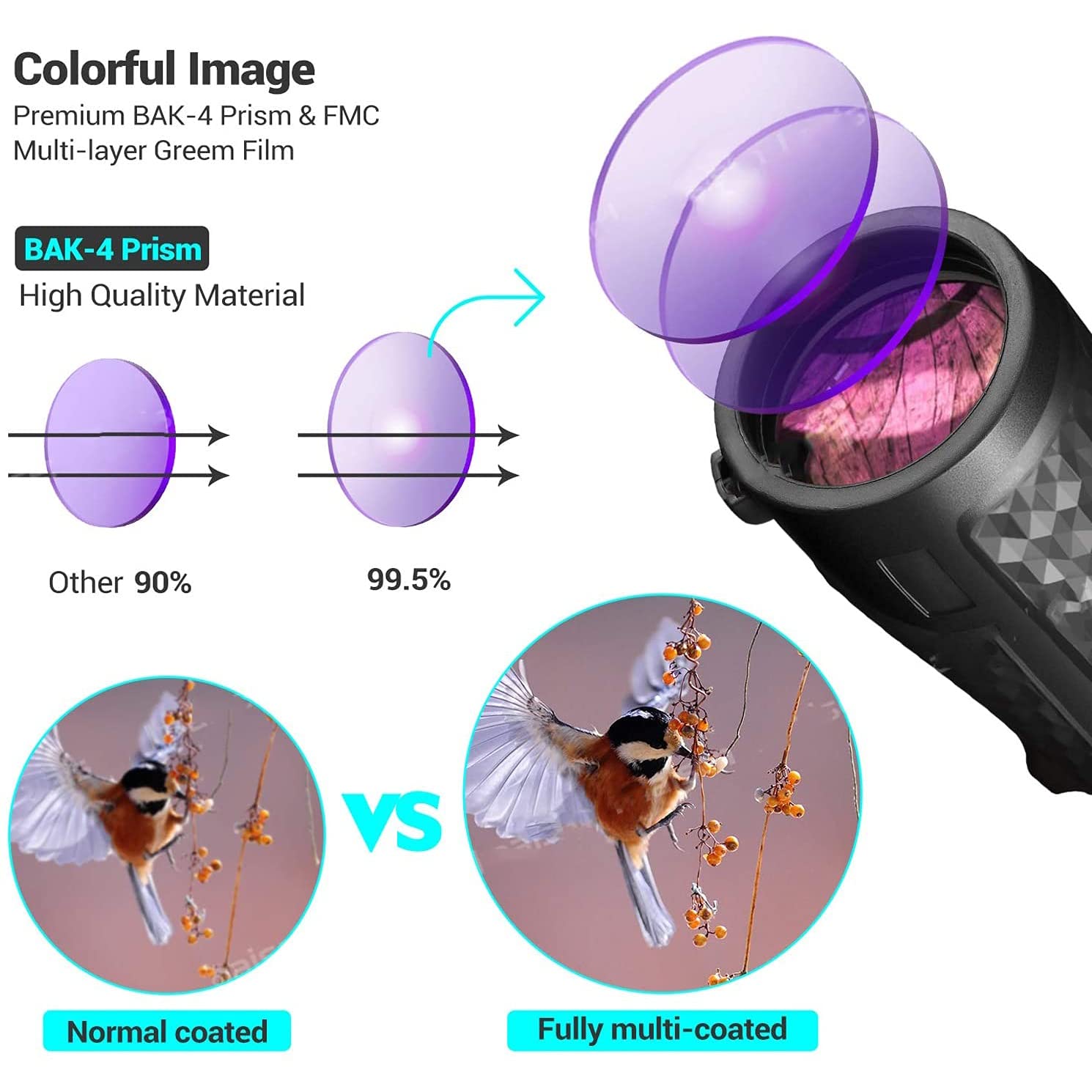 Монокуляр HZYDD 18x62 HD з утримувачем для смартфона, штативом, водонепроникний, фото №2 Монокуляр HZYDD 18x62 HD з утримувачем для смартфона, штативом, водонепроникний, фото №2