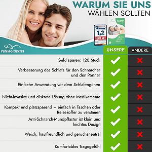 Пластирі для рота Сон проти хропіння 120 x synthetic.ua - Фото 1