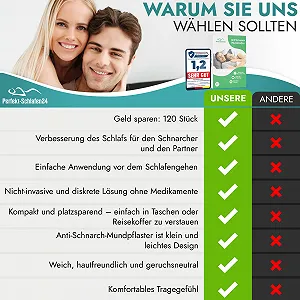 Пластирі для рота Сон проти хропіння 120 x synthetic.ua - Фото 1