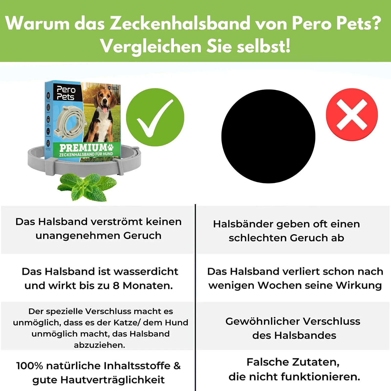 Нашийник від кліщів та бліх Pero Pets Premium 100% натуральний водонепроникний, фото №6