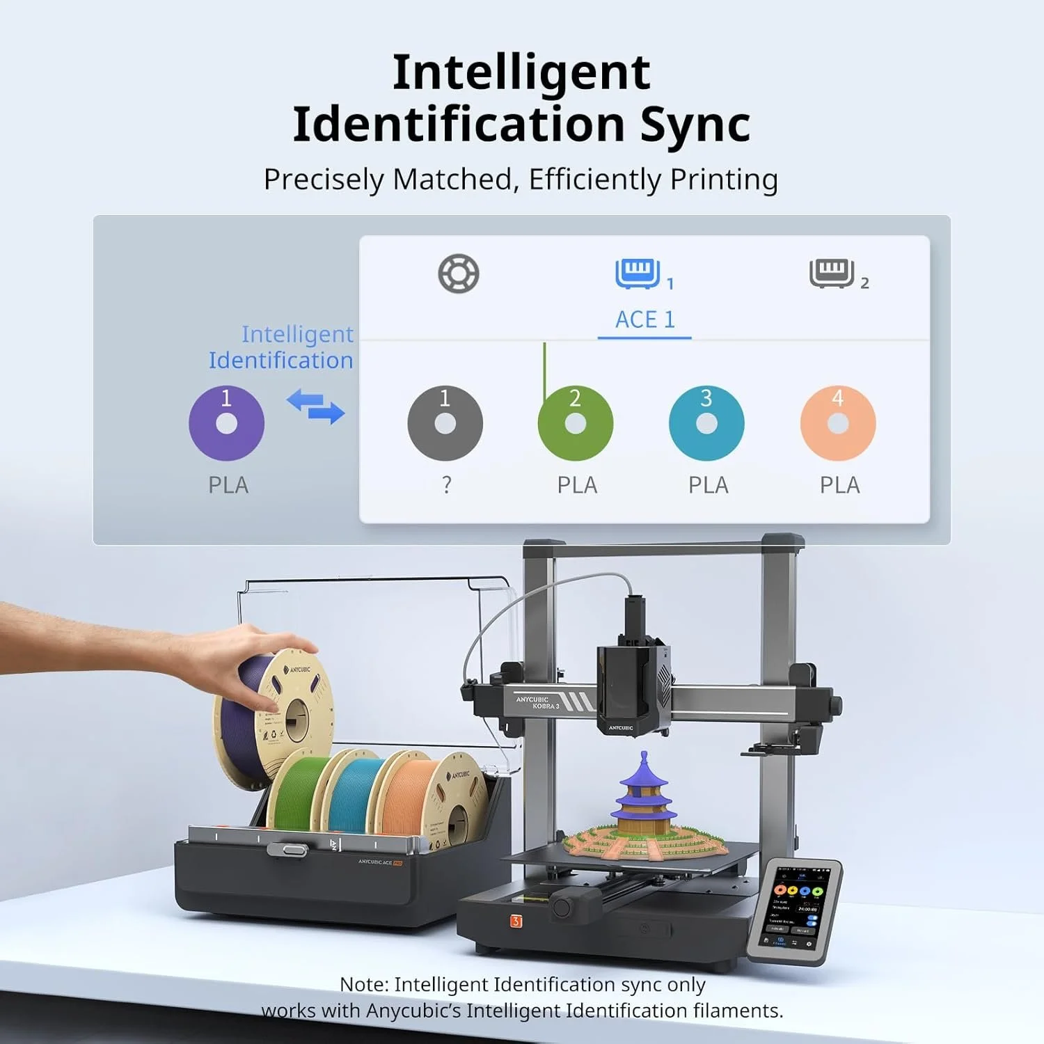 Система багатоколірного друку Anycubic Color Engine Pro для Kobra 3 Чорний, фото №9