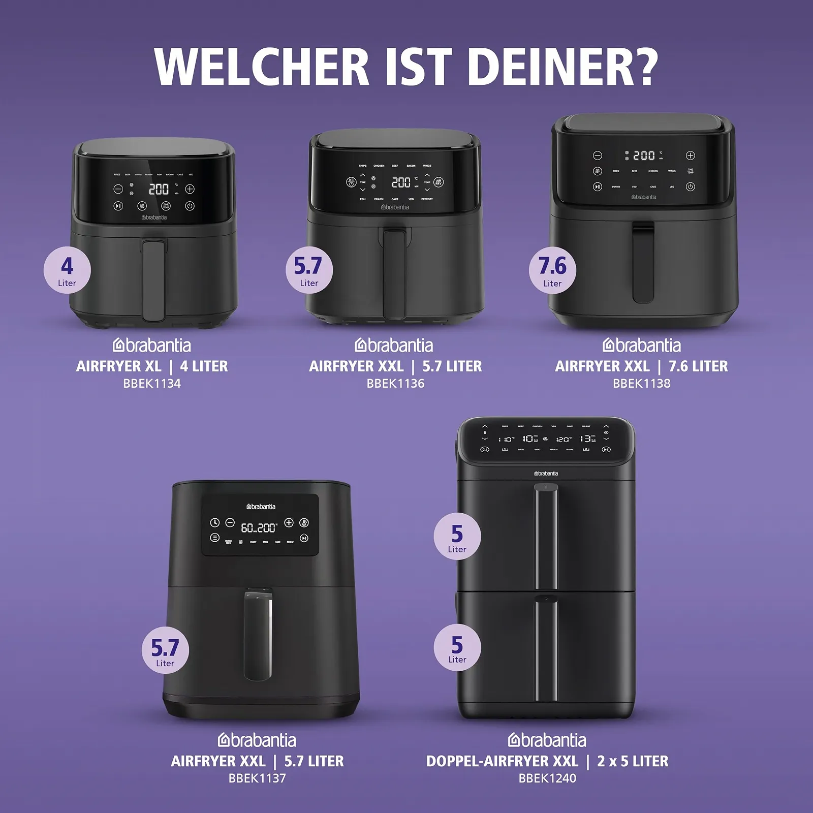 Мультипечь Brabantia Double Stack XXL BBEK1240 10 л 2 чаши 2700 Вт Black, фото №6 Мультипечь Brabantia Double Stack XXL BBEK1240 10 л 2 чаши 2700 Вт Black, фото №6