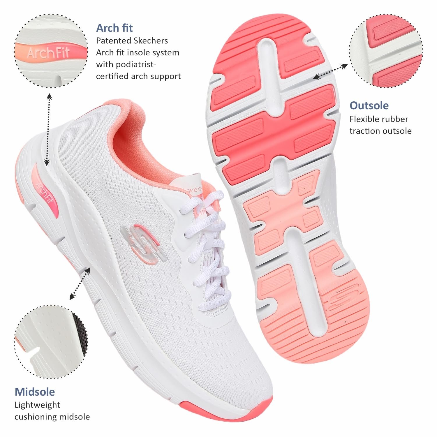 Кроссовки Skechers Arch Fit мужские, фото №4