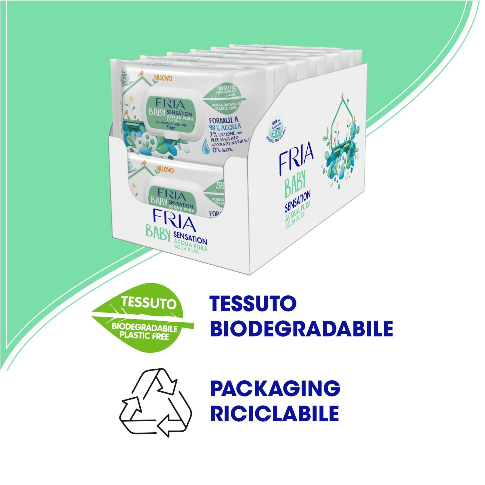 Серветки дитячі Fria Baby Sensation Pure Water 840 шт., фото №6