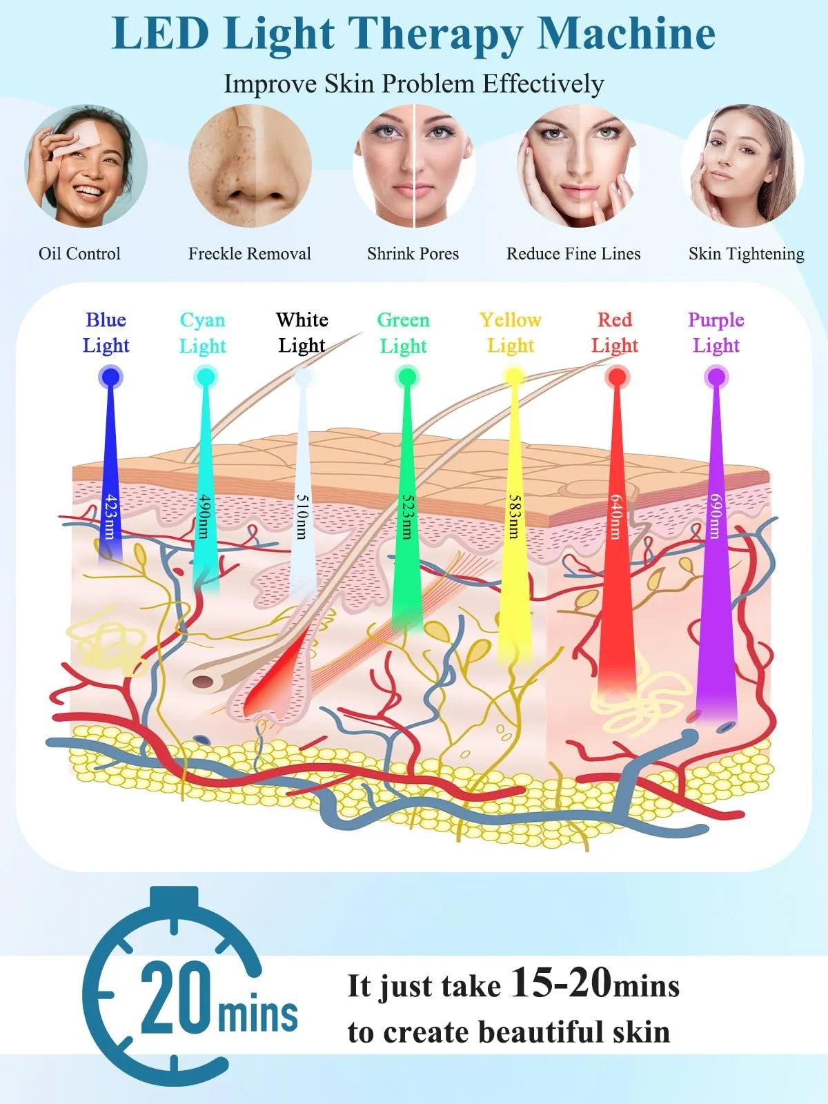 LED Маска для лица Deciniee Light Therapy с функцией распыления 7 цветов, фото №5