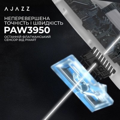 Мышка Ajazz AJ159 APEX Wireless/Bluetooth/USB White (AJM159-A-W), фото №10 Мышка Ajazz AJ159 APEX Wireless/Bluetooth/USB White (AJM159-A-W), фото №10