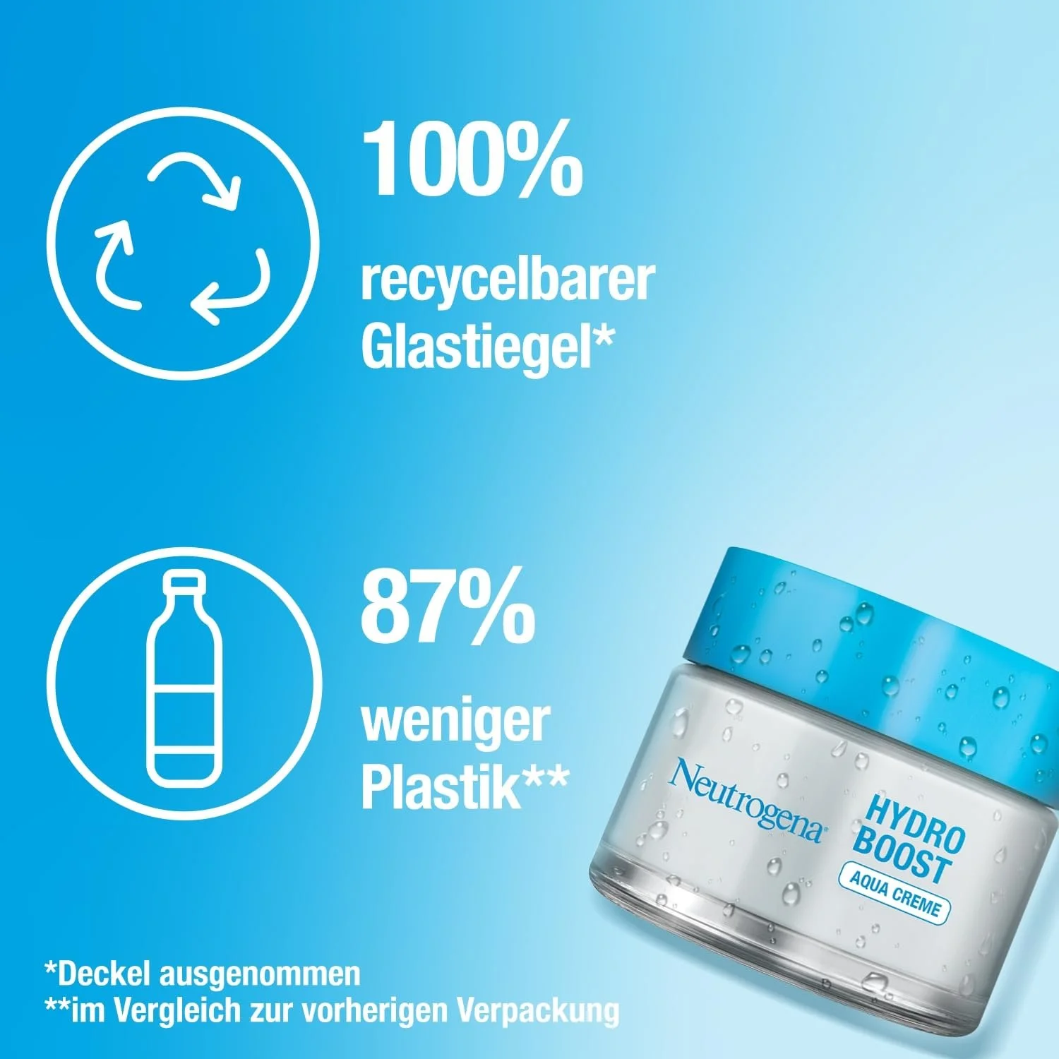 Крем-гель для обличчя Neutrogena Hydro Boost Aqua Cream для сухої шкіри 50 мл Oil Free Perfume Free, фото №6 Крем-гель для обличчя Neutrogena Hydro Boost Aqua Cream для сухої шкіри 50 мл Oil Free Perfume Free, фото №6