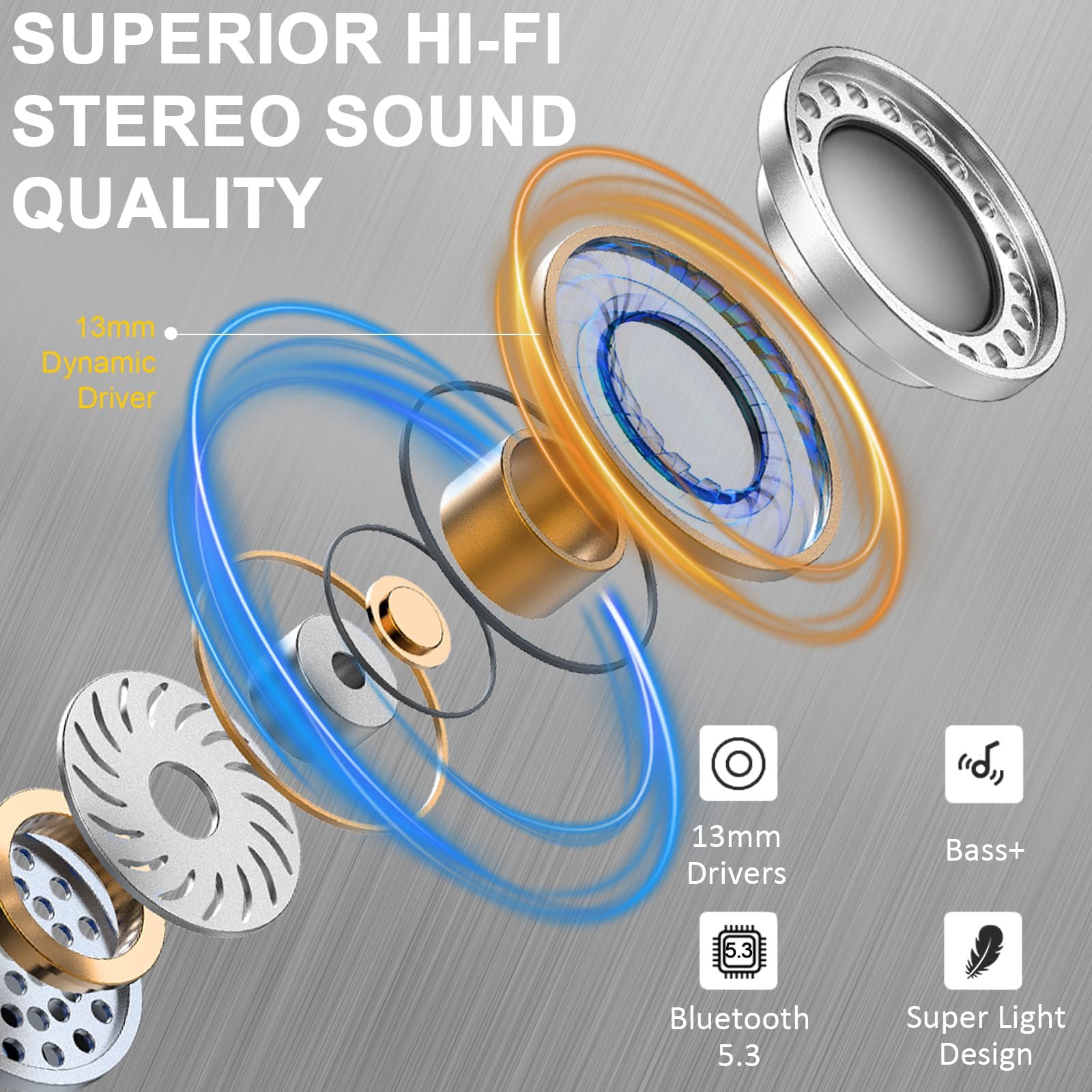 Навушники-перекладачі 3-в-1 Real Time Voice Translator з 7 режимами, Bluetooth 5.4, зі світлодіодним дисплеєм, білі, фото №8