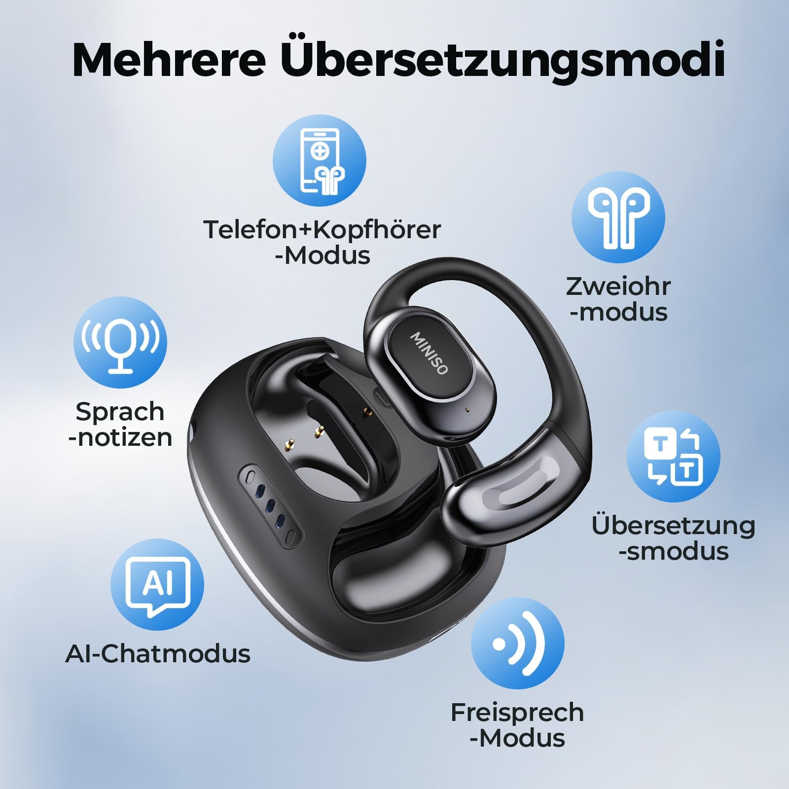 Навушники-перекладач MINISO MS156 3 в 1, AI, підтримка 134 мов, для бізнесу, подорожей і студії, фото №4