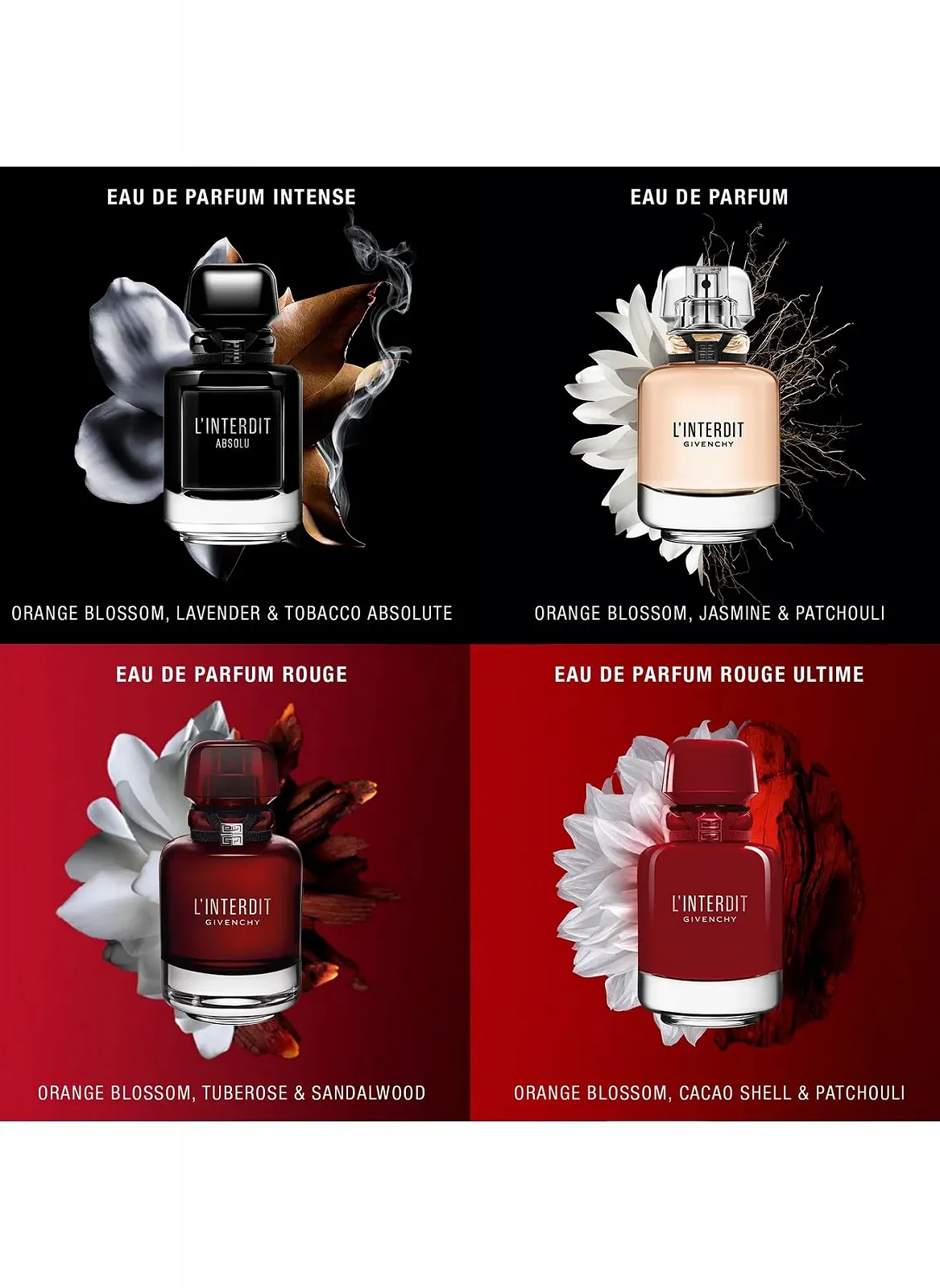 Парфумована вода Givenchy L'Interdit Absolu Intense 80 мл, фото №6 Парфумована вода Givenchy L'Interdit Absolu Intense 80 мл, фото №6