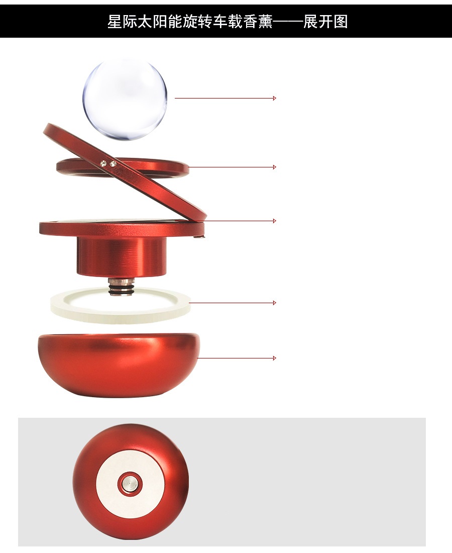 Ароматизатор в автомобиль Левитирующие кольца Галактика от солнечного света MIO 1 сменный картридж Красный 050969, фото №4