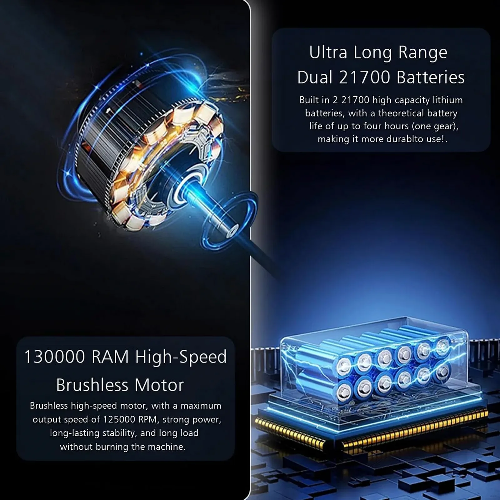 Воздуходувка Jet Dryer 200,000 об/мин Плавная скорость USB-C Portable Turbo, фото №5