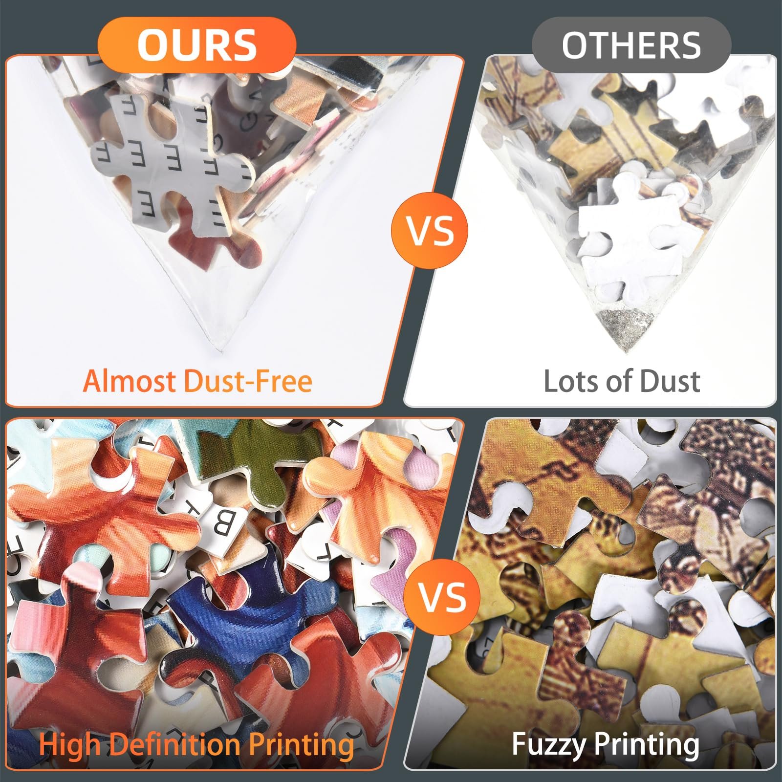 Пазл Highland Cow 1000 елементів 70 см x 50 см, фото №5