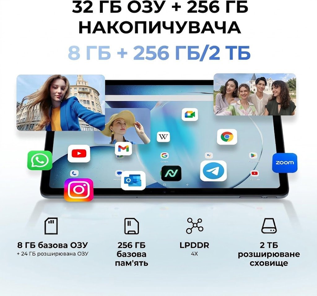 Планшет 12" 2K DOOGEE T36 8+24/256Gb 4G 2-SIM 8 ядер Android 15 8800 mAh Черный, фото №3