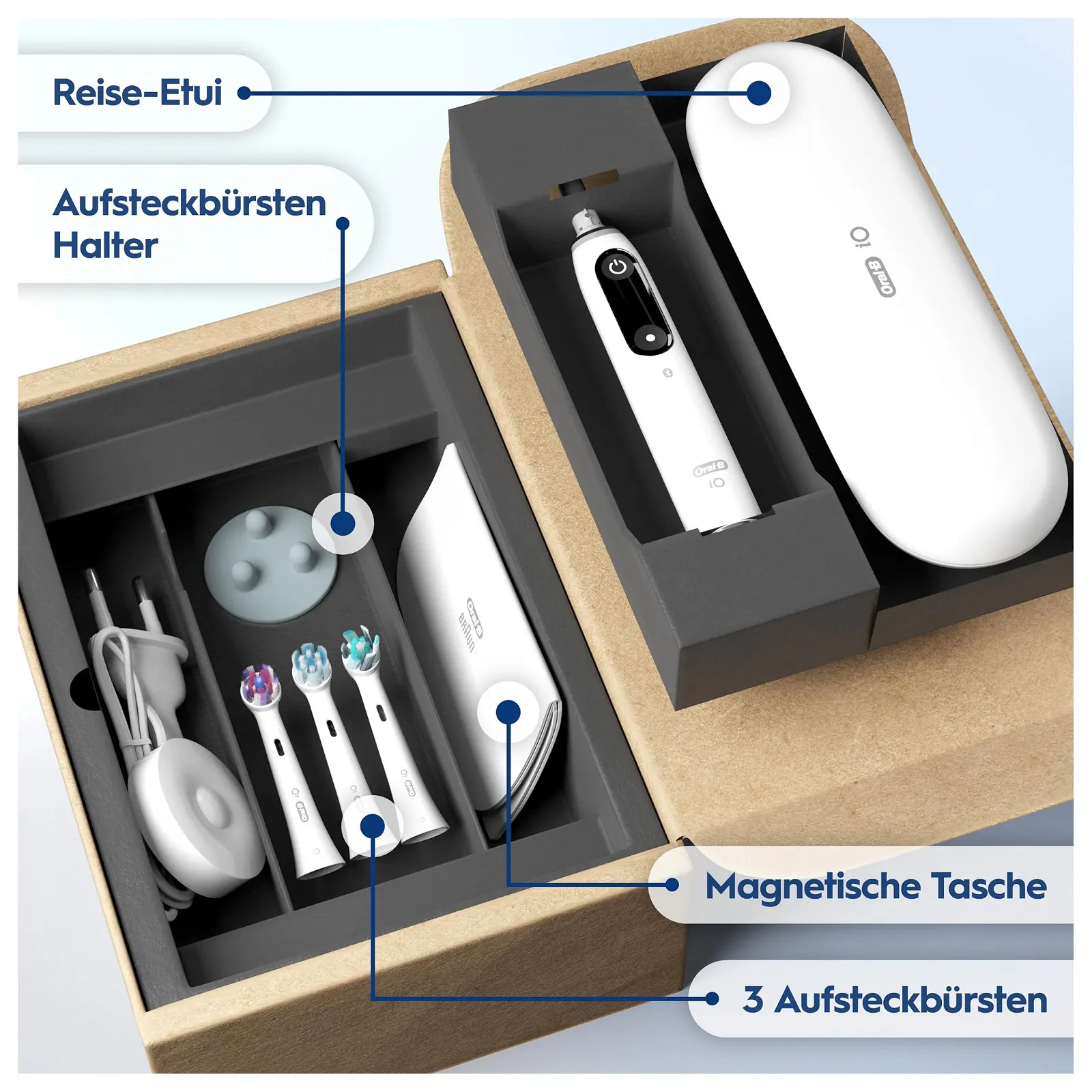 Электрическая зубная щетка Oral-B iO Series 7 Plus Edition 5 режимов Белый алебастр, фото №8