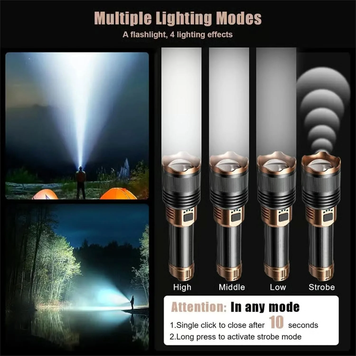 Ліхтар GUSHE Gloryboom, Перезаряджуваний Світлодіодний перезаряджуваний, фото №2