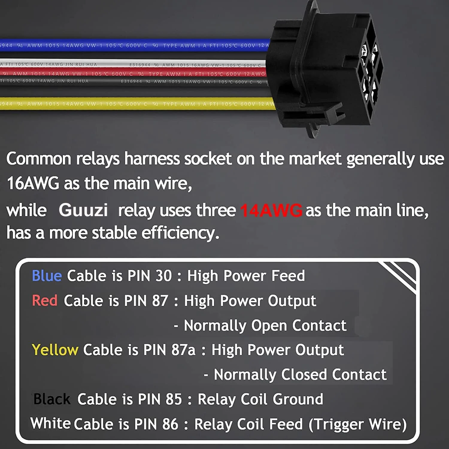 Автомобільне реле GUUZI 30/40 A 12V DC Black, фото №3 Автомобільне реле GUUZI 30/40 A 12V DC Black, фото №3