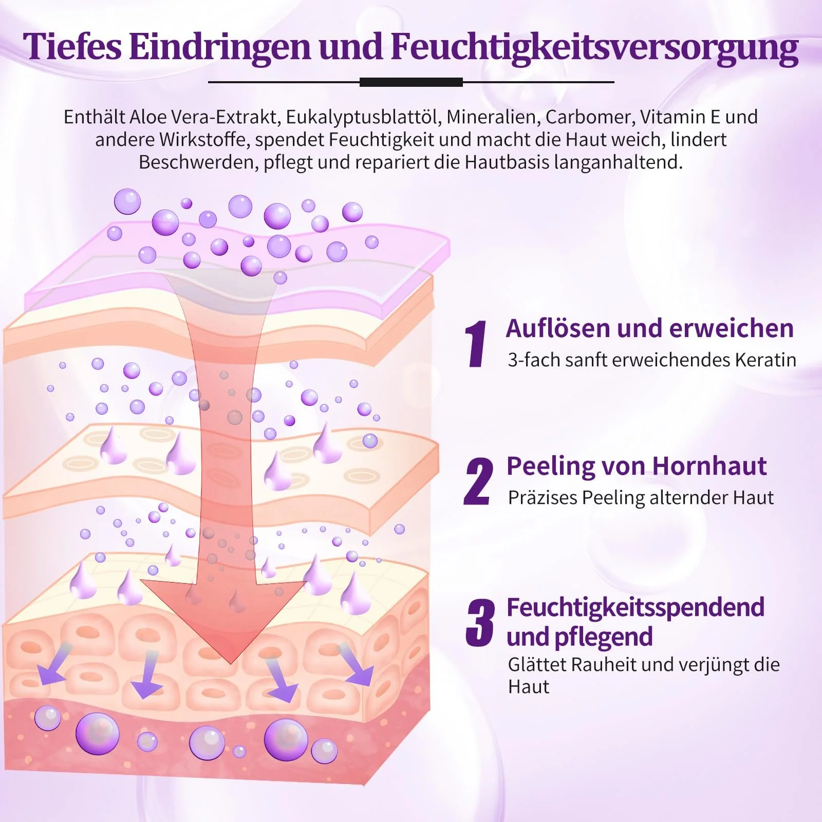 Набір масок для ніг 4 кроки Bubble Salt, Sugar Scrub, Massage Mask, Massage Lotion Лаванда, 3 шт., фото №6