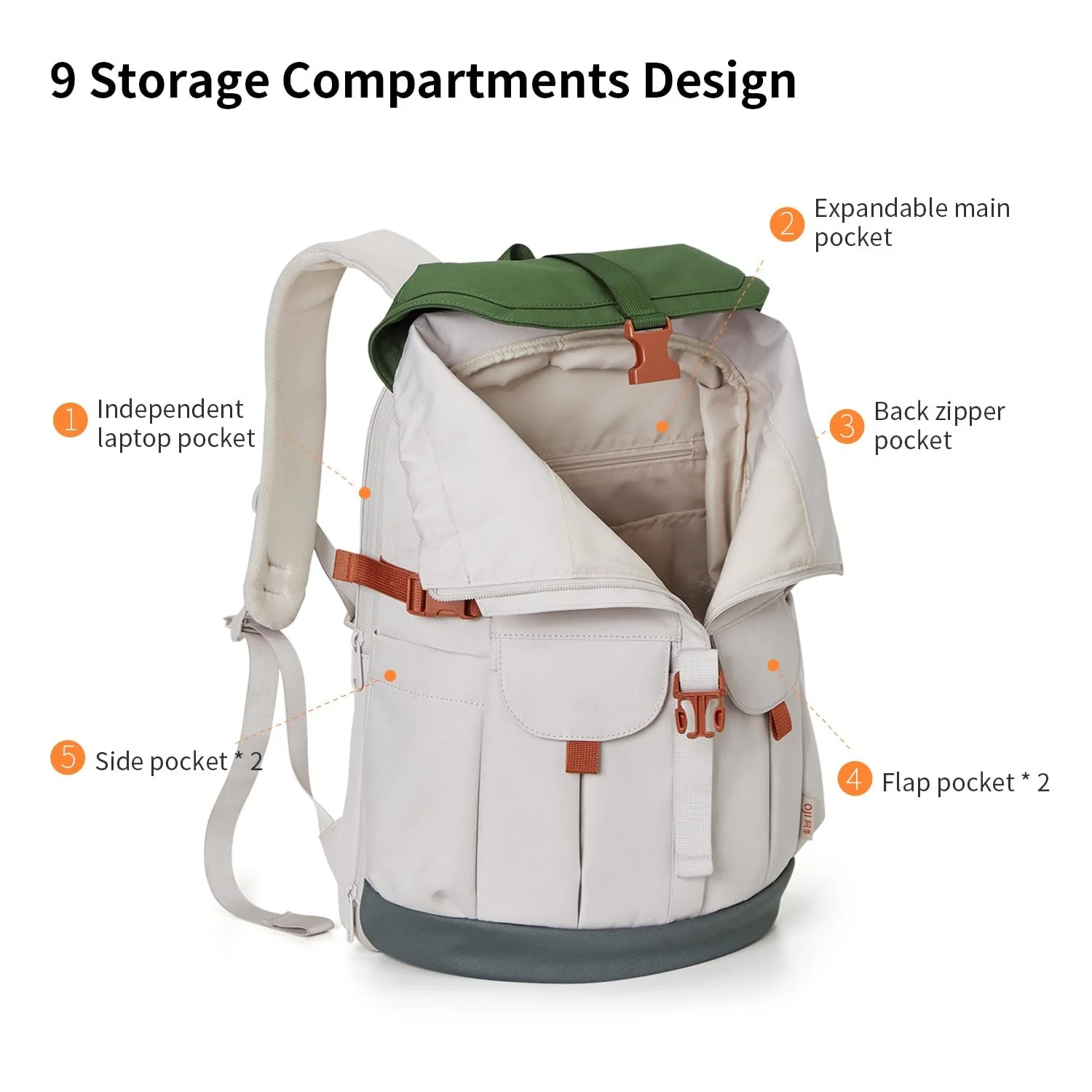 Рюкзак для ноутбука Waterproof Expandable 17 дюймів, фото №7 Рюкзак для ноутбука Waterproof Expandable 17 дюймів, фото №7