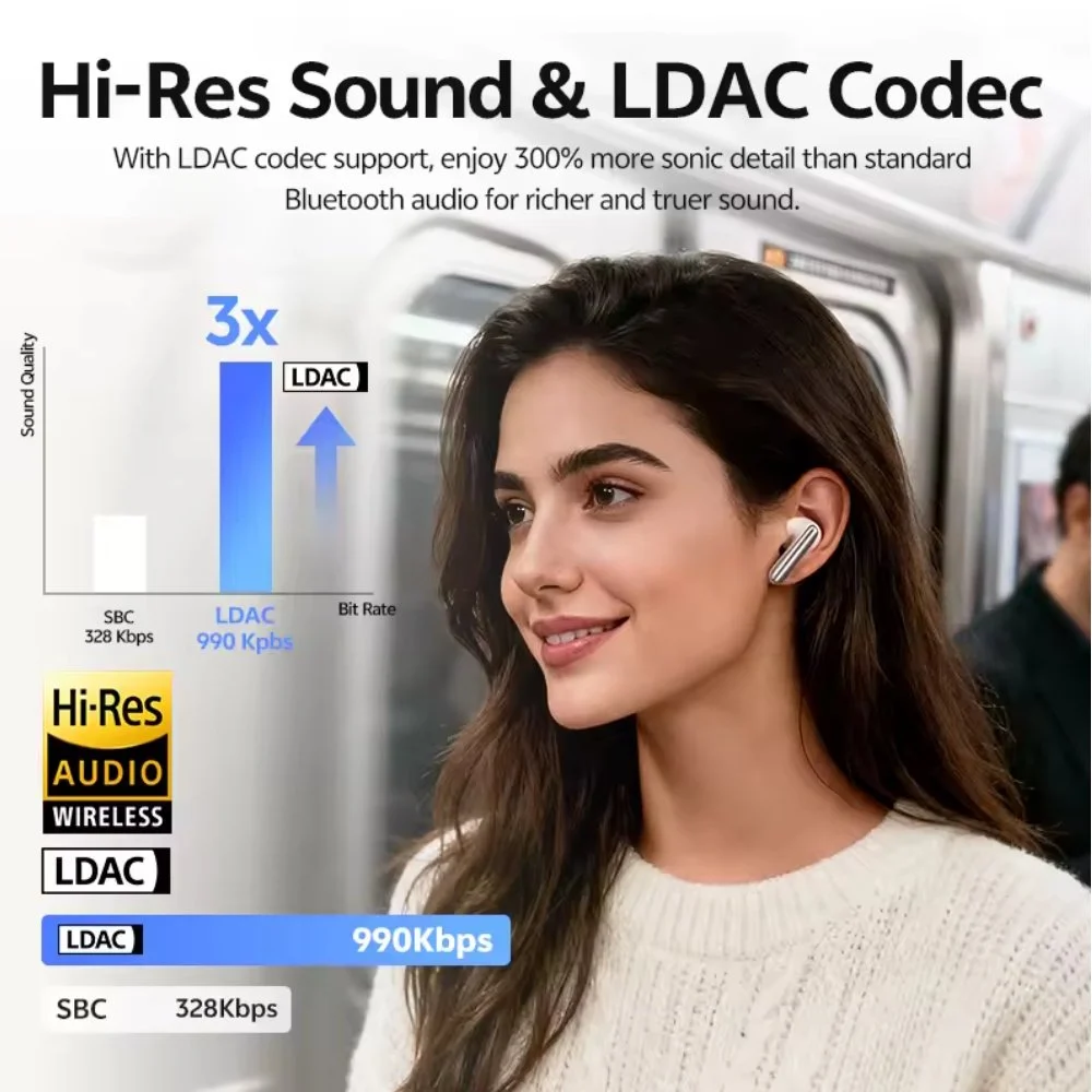 Наушники QCY MeloBuds N60 Hi-Res LDAC PureSilenz ANC AI BT6.0 Black, фото №3 Наушники QCY MeloBuds N60 Hi-Res LDAC PureSilenz ANC AI BT6.0 Black, фото №3