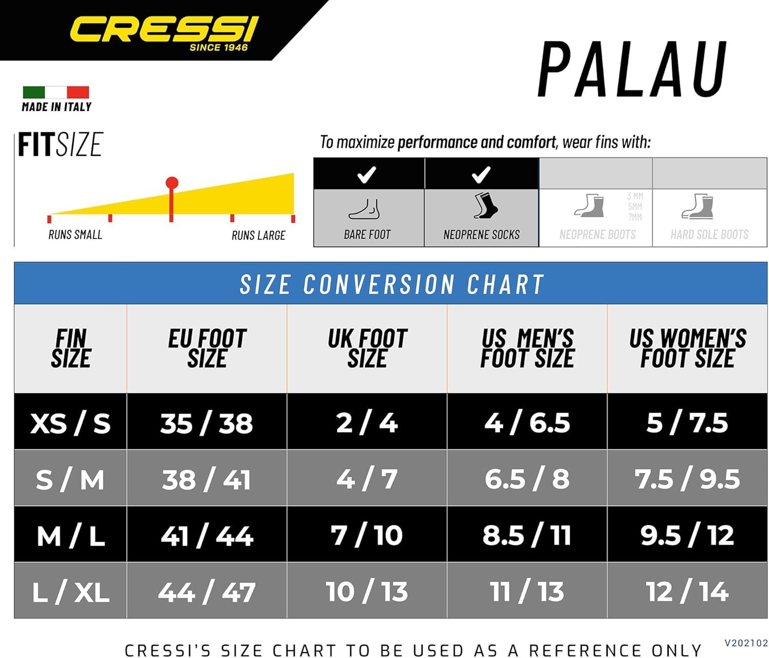 Ласти для снорклінгу Cressi Palau Black/Yellow, фото №6