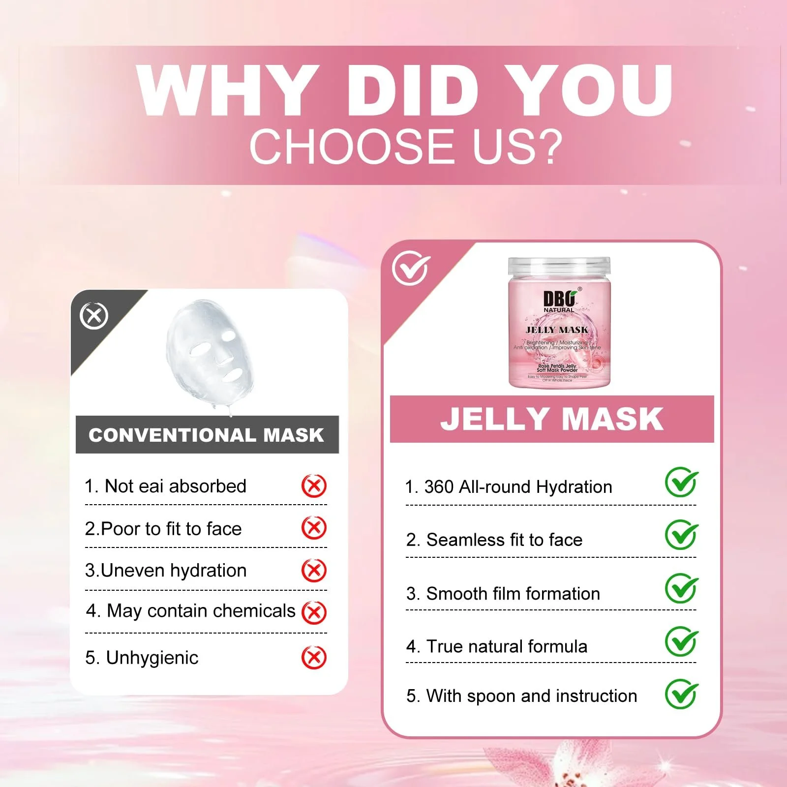 Маска для обличчя гелева Jelly Peel Off Rose Soft Mask Powder, 500 г, фото №3
